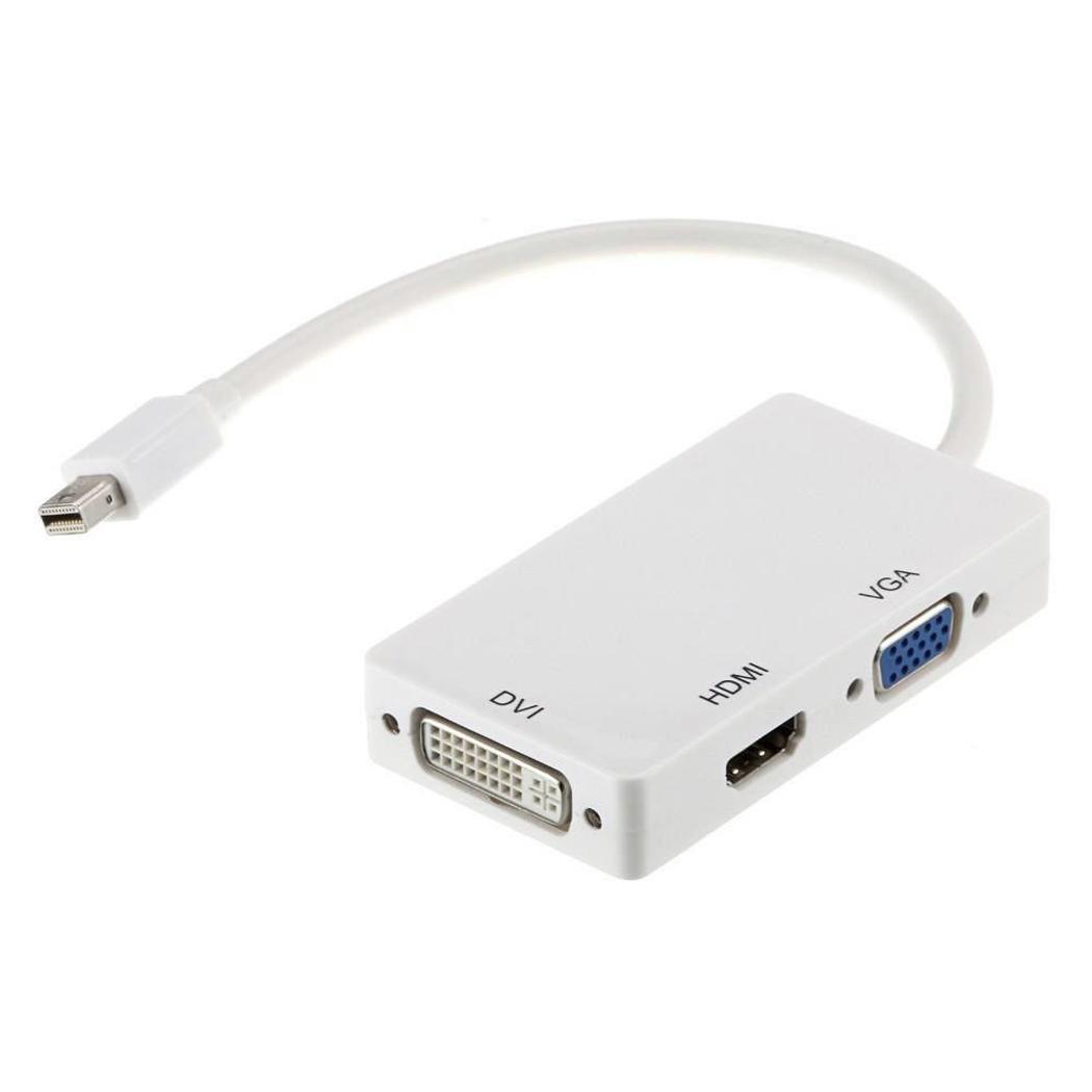 Thunderbolt Mini Display Port MINI DP Male To HDMI DVI VGA Female Adapter Converter Cable For Apple MacBook Air Pro MDP
